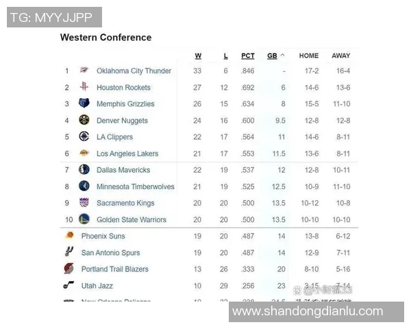 2015年NBA季后赛雷霆与马刺对决数据分析与精彩回顾