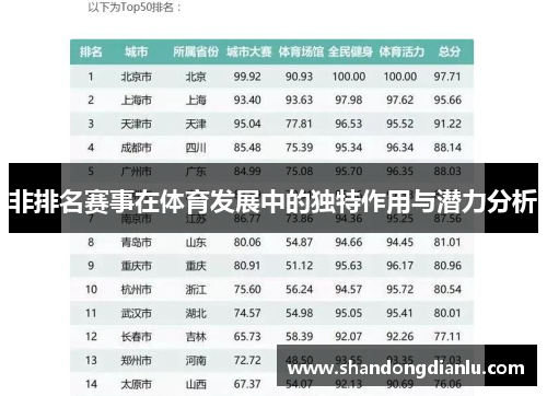 非排名赛事在体育发展中的独特作用与潜力分析
