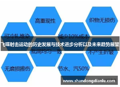 飞碟射击运动的历史发展与技术进步分析以及未来趋势展望